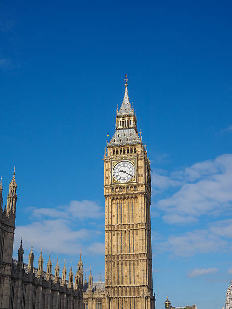 istock Big Ben in London 481337806