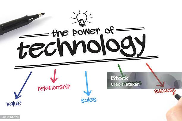 Technology Stock Photo - Download Image Now - Alertness, Business, Communication