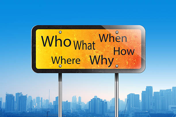 istock 5w 1h traffic sign 481350588