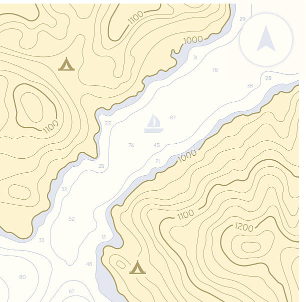 Topographic Landforms Topographic land with water channel. Also compass, camping and sailing symbols. EPS 10 file. Transparency effects used on highlight elements. camping patterns stock illustrations