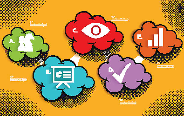 طراحی استراتژی رشد کسب و کار آنلاین و دیجیتال