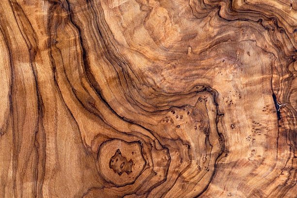 Olive Wood Grain Pattern Background Olive Wood Grain Pattern Background knotted wood stock pictures, royalty-free photos & images