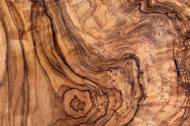 Photo of Olive Wood Grain Pattern Background