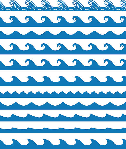 Wave Border Pattern 6,800+ Wave Border Clip Art Stock Illustrations, Royalty-Free Vector ...