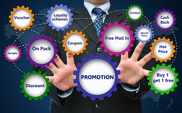 istock Business promotion for marketing concept 481423093