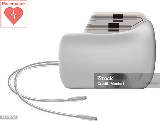 Fun Pacemaker Background Pacemaker Isolated On White Background Cardio Concept Stock ...