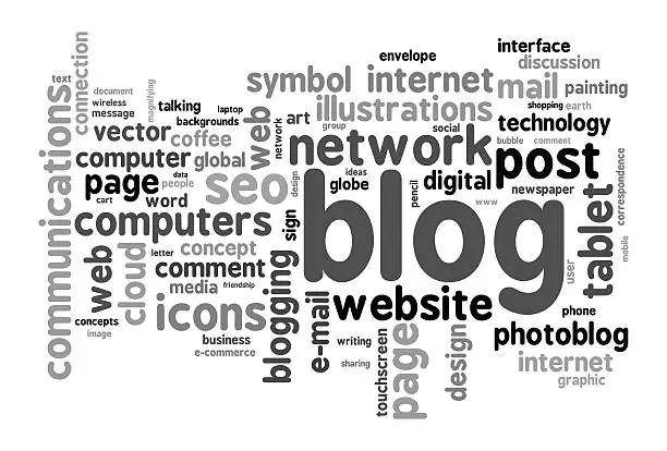 Photo of Blog concept word cloud