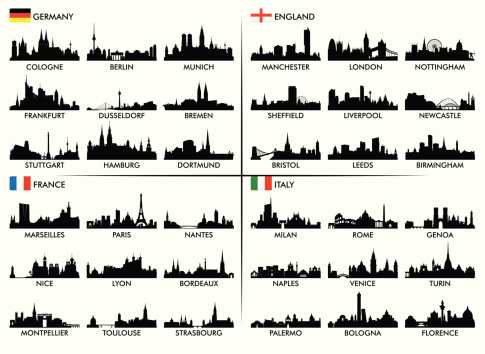 Silhouettes of European city skylines with names