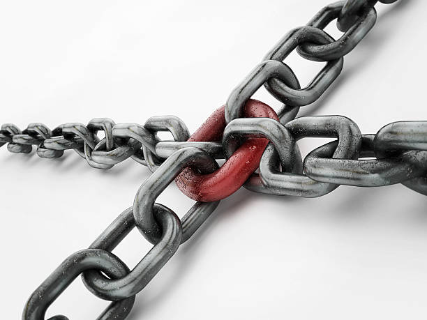 Strongest part of the chain