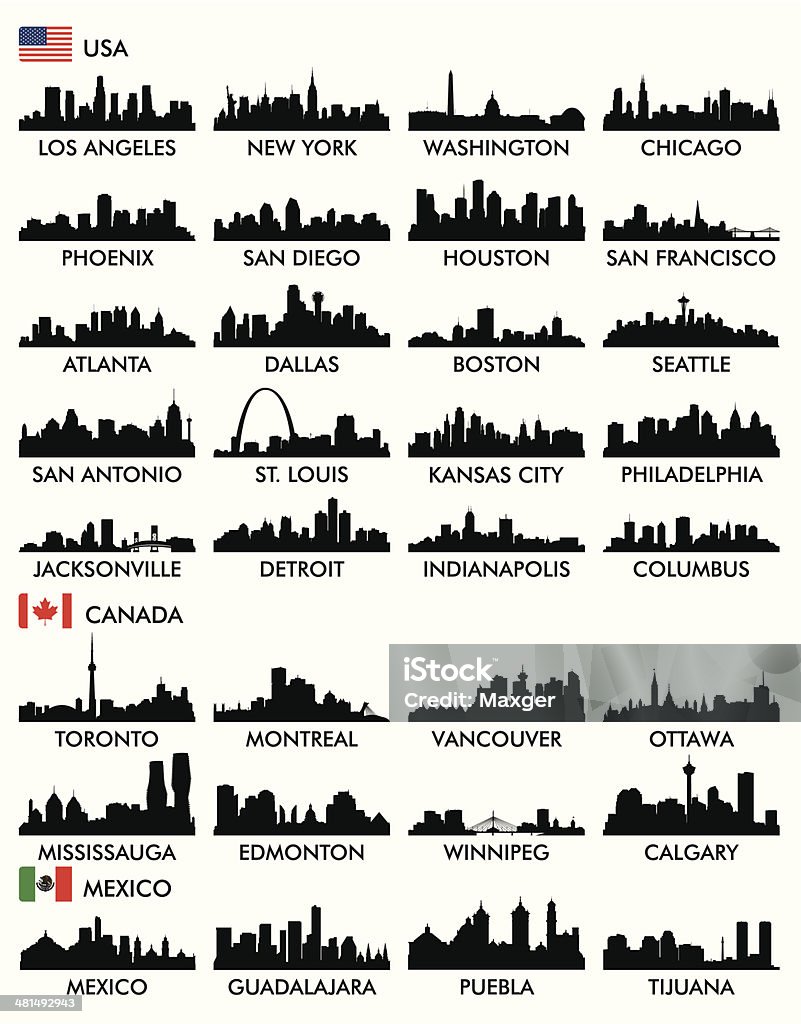 City skyline North America Urban Skyline stock vector