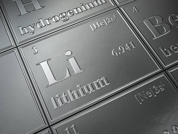 lithium lithium in periodic table li river stock pictures, royalty-free photos & images