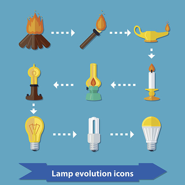 램프 이볼루션 평편 - light bulb led evolution development stock illustrations