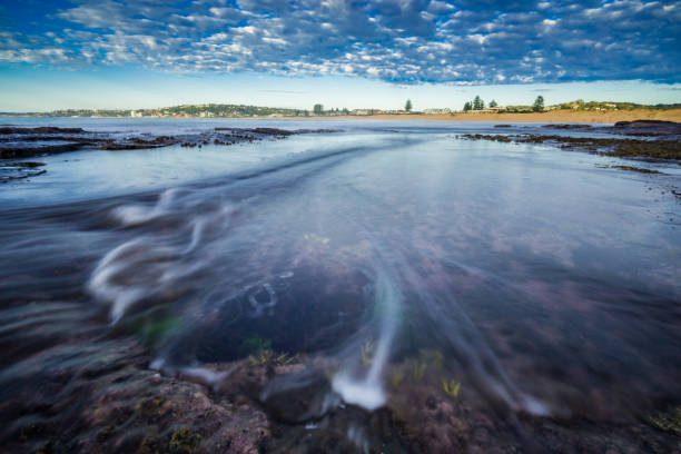 Sea water motion, Sydney