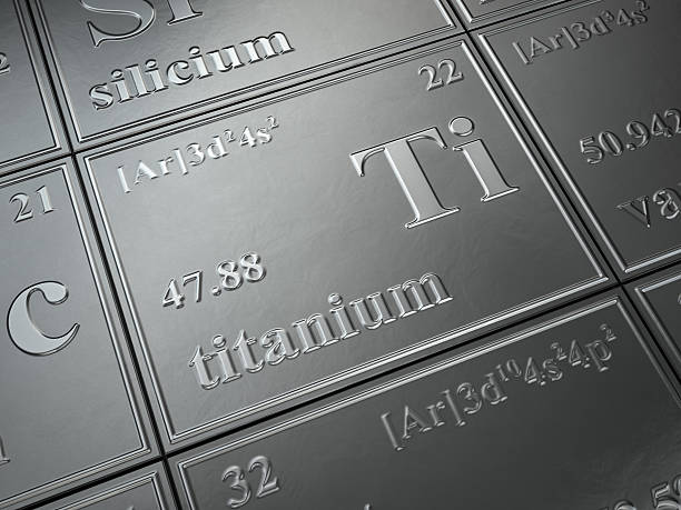 チタン - チタニウム ストックフォトと�画像