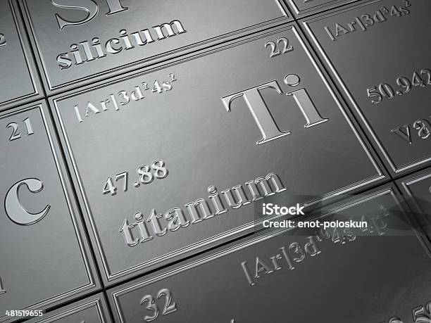 Titanium Stock Photo - Download Image Now - Titanium, Symbol, Metal