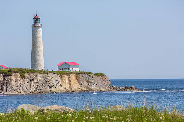 istock Cap Des Rosiers Lighthouse, Gaspesie, Quebec, Canada 481541796