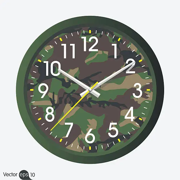 Free military time clocks printable Vector Images & Graphics | Page 2 ...