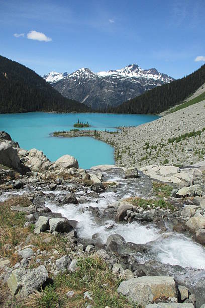 istock Glacial stream flowing into a beautiful lake 481558472