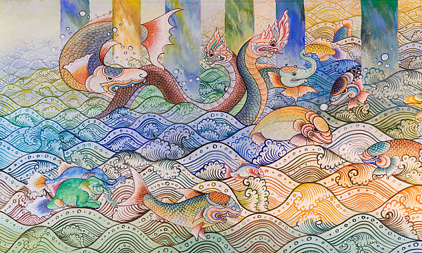Ancient Thai mural painting