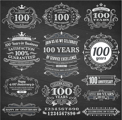 one hundred year anniversary hand-drawn chalkboard royalty free vector background. This image depicts a black chalkboard with multiple one hundred year anniversary announcement designs. There is chalk dust remaining on the chalkboard and the chalkboard texture serves a perfect backdrop for making the one hundred year anniversary announcements look authentic and elegant.