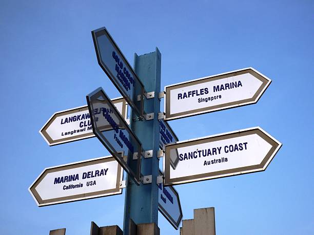 istock Direction to different Marina in the world 481609630