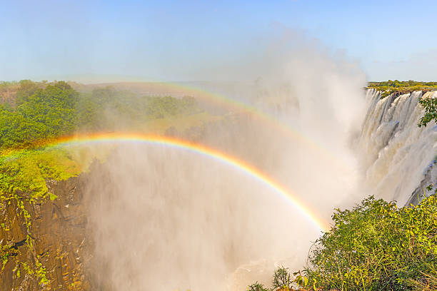 istock Victoria Falls in Zimbabwe 481610800