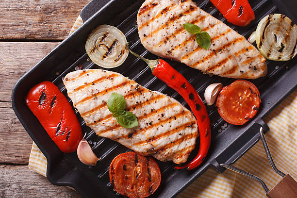 istock Chicken fillet with vegetables in pan horizontal top view 481611284