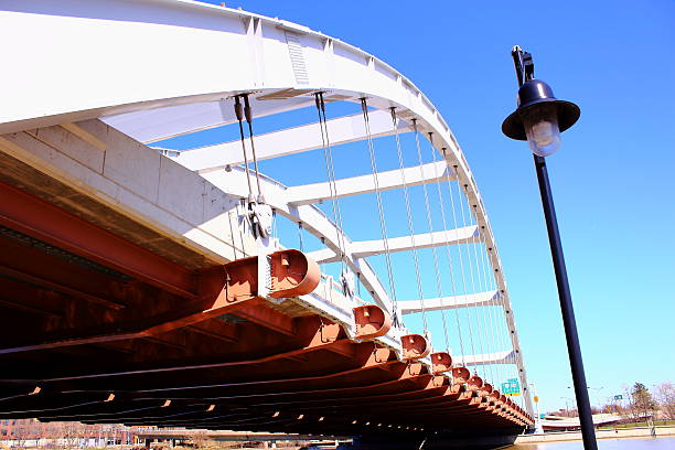 istock The Freddie-Sue Bridge. Rochester, NY. USA 481619010