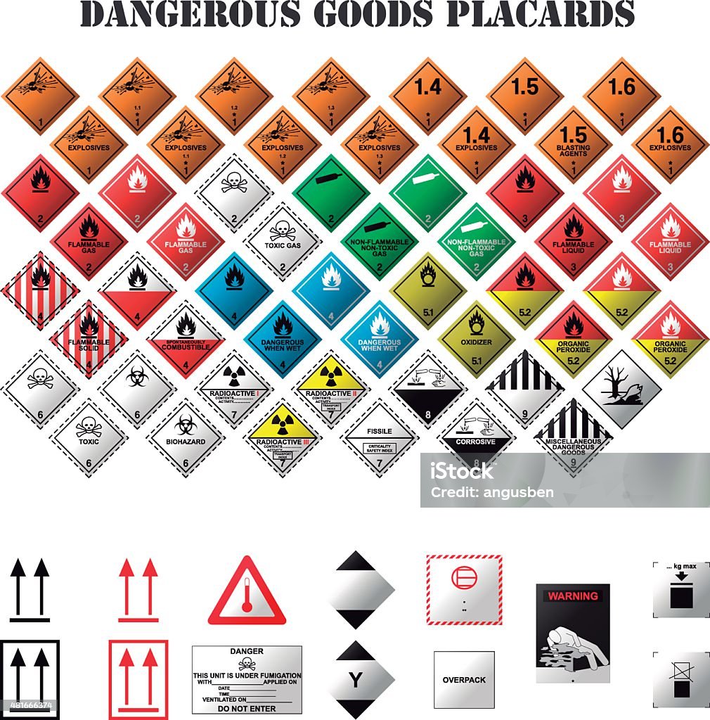 dangerous goods placards set of dangerous goods placards on white background Danger stock vector