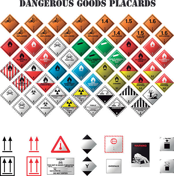 dangerous goods placards set of dangerous goods placards on white background toxic waste stock illustrations