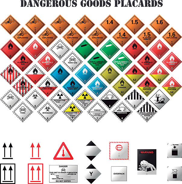 dangerous goods placards set of dangerous goods placards on white background explosive stock illustrations