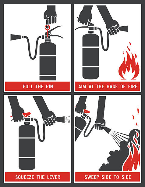 fire extinguisher label. - 滅火筒 幅插畫檔、美工圖案、卡通及圖標