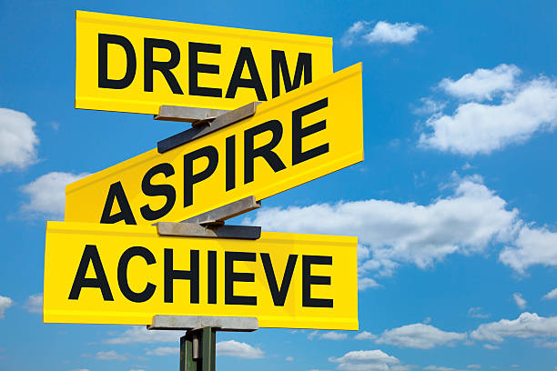 istock Dream Aspire Achieve Street Sign 481711300