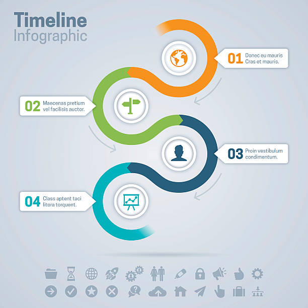 timeline-infografik - einzelner gegenstand grafiken stock-grafiken, -clipart, -cartoons und -symbole