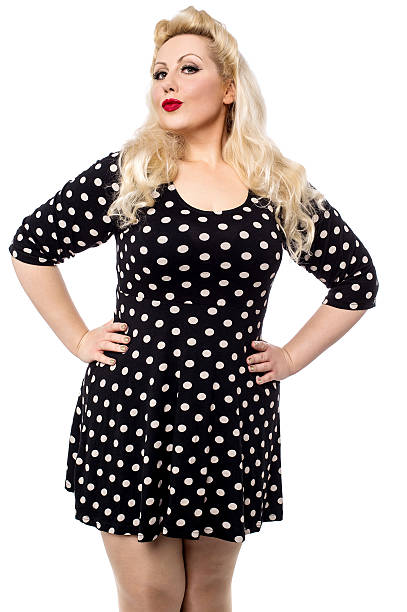 istock How is my polka dots dress ? 481726428