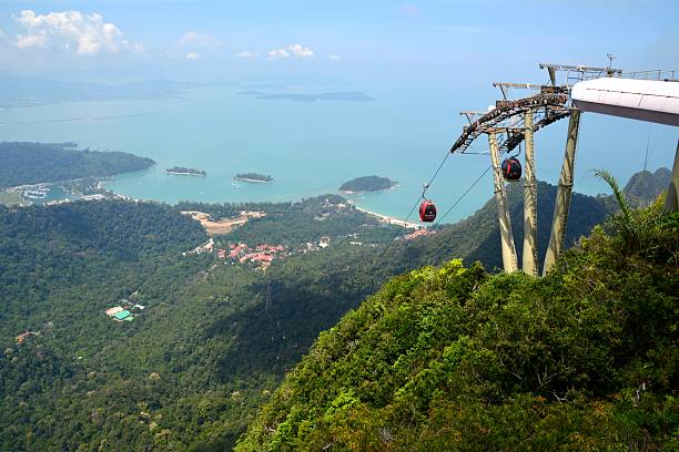 istock Pulau Langkawi cable car landscape view, Malaysia 481728506