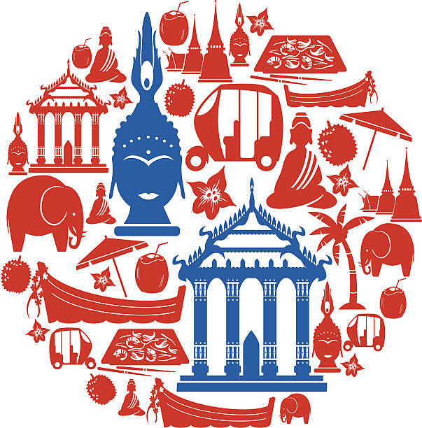 тайский значок монтаж - bangkok thailand rickshaw grand palace stock illustrations