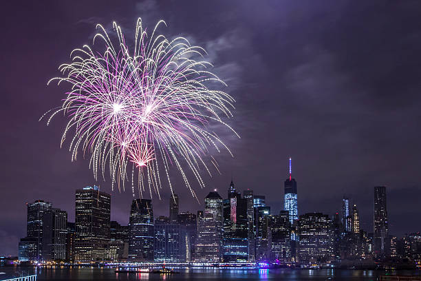 istock Independence Day With Fireworks in New York City 481789374