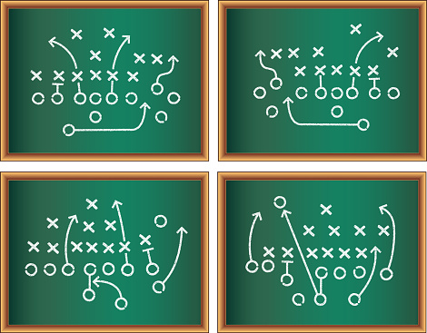 Sports Game plan on blackboard. This royalty free vector illustration features a green chalkboard with wooden frame. It has chalk diagram of a game plan with arrows, cross and “O” signs. It’s ideal for football and sports graphics and can be used in apps and in web interface design. 