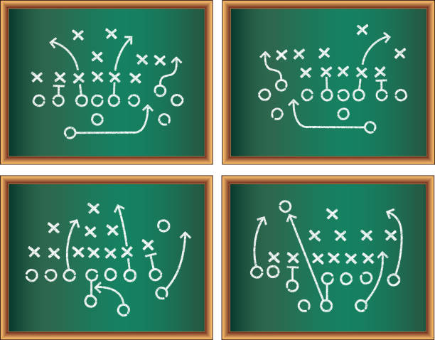 Sports Game Plan on Blackboard Sports Game plan on blackboard. This royalty free vector illustration features a green chalkboard with wooden frame. It has chalk diagram of a game plan with arrows, cross and “O” signs. It’s ideal for football and sports graphics and can be used in apps and in web interface design. american football game plan stock illustrations