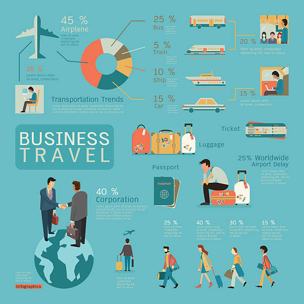 Business travel infographics Infographics of business travel concept, flat design, businesspeople character. business travel stock illustrations