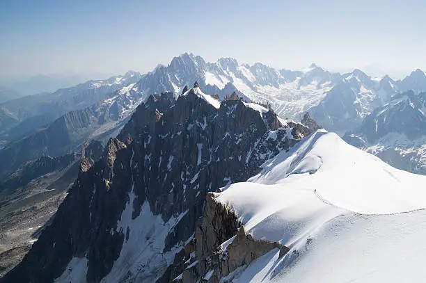 Photo of Aiguille du Midi - 3,842 m, French Alps