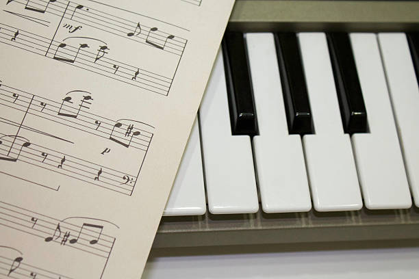 istock Music Sheet on Piano Keys 481885084