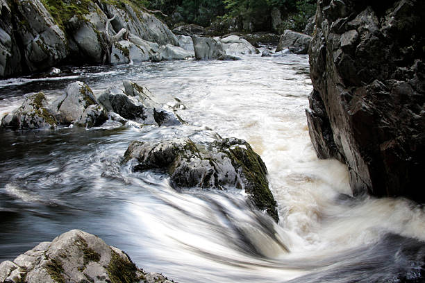 The power of water