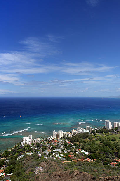 Hawaii Beach View