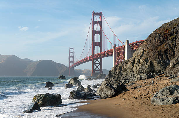 istock Golden Gate Bridge San Francisco 481898117