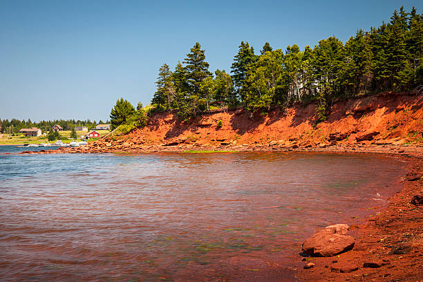 Coastline of Prince Edward Island