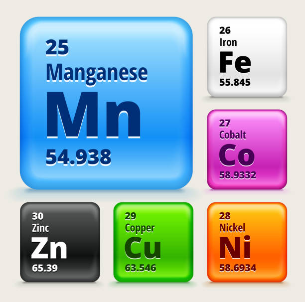 Periodic Table Elements (25-30) on Color Buttons EPS10 Transparency Periodic Table Elements (25-30) on Color Buttons zinc element stock illustrations