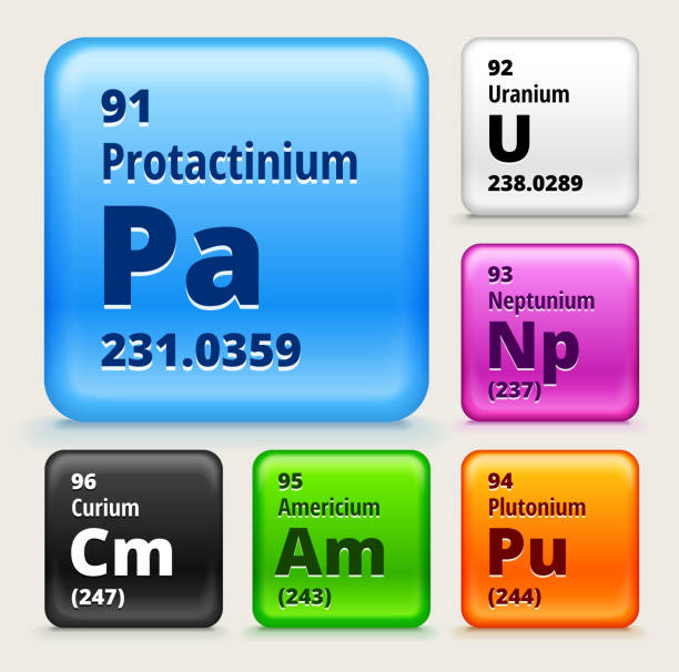 illustrazioni stock, clip art, cartoni animati e icone di tendenza di tavola periodica degli elementi (nine1-nine6) sui pulsanti di colore - plutonio