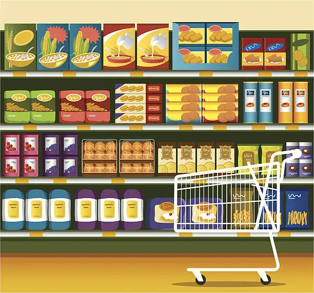 Vector illustration of Supermarket & shopping cart
